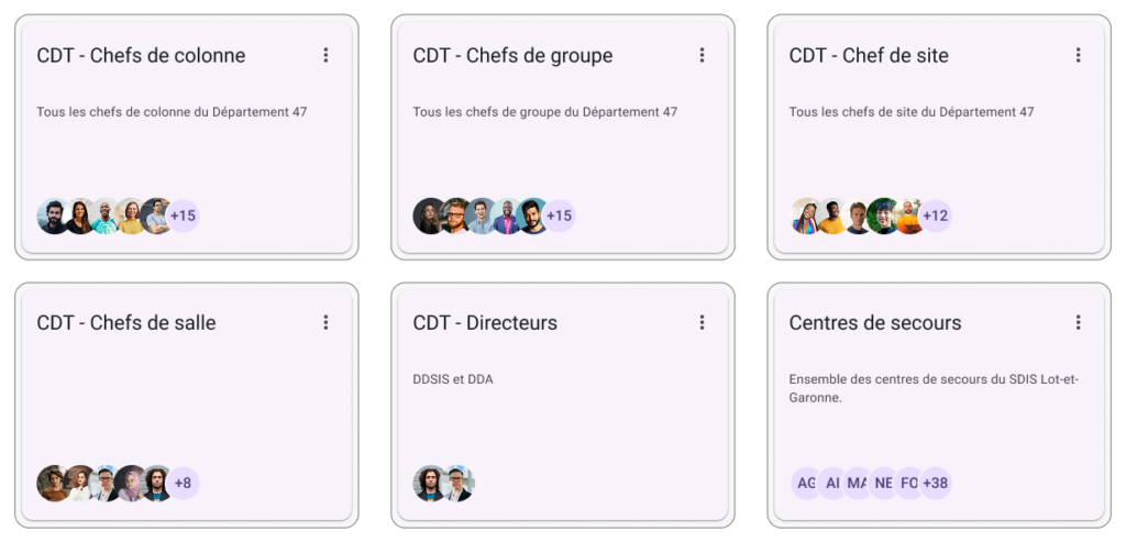 Vue des groupes dans l'application Kalisio Teams