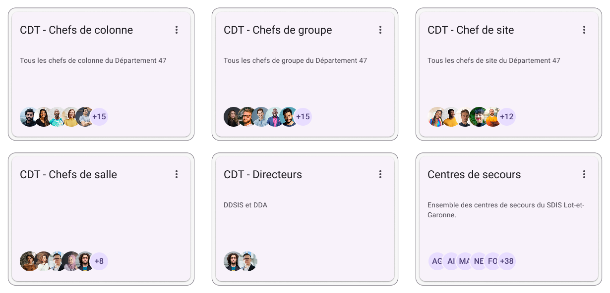 Vue des groupes dans l'application Kalisio Teams